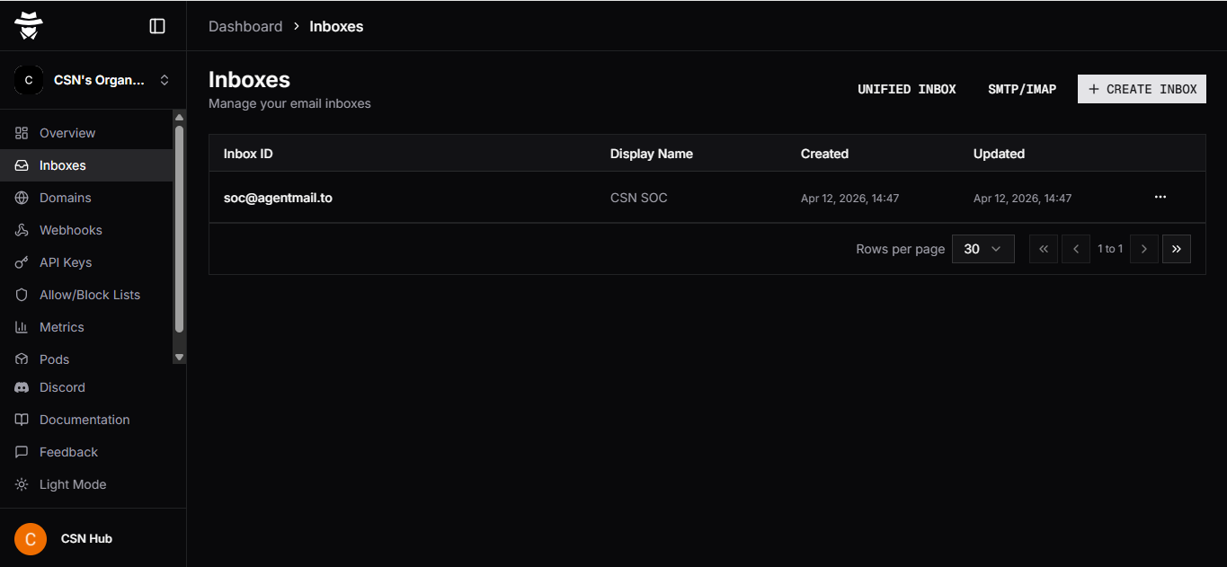AgentMail Inboxes page